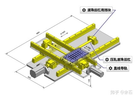 Hướng dẫn tuyến tính Cnc hạng nặng Đường sắt Cơ chế hướng dẫn vít trục XY cổ điển Nghề y tế