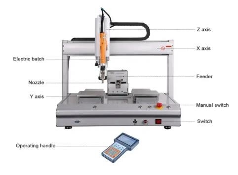 Hệ thống tuốc nơ vít rô-bốt tự động Máy siết khóa kiểu thổi khí
