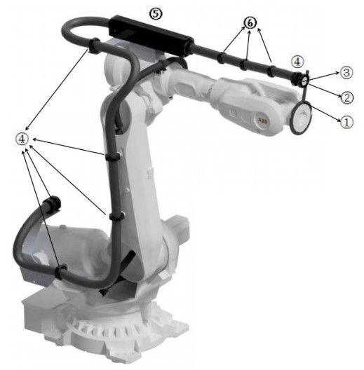 Bộ trang phục robot áp dụng cho KUKA/YASKAWA trong mỹ phẩm và xưởng hàn điểm
